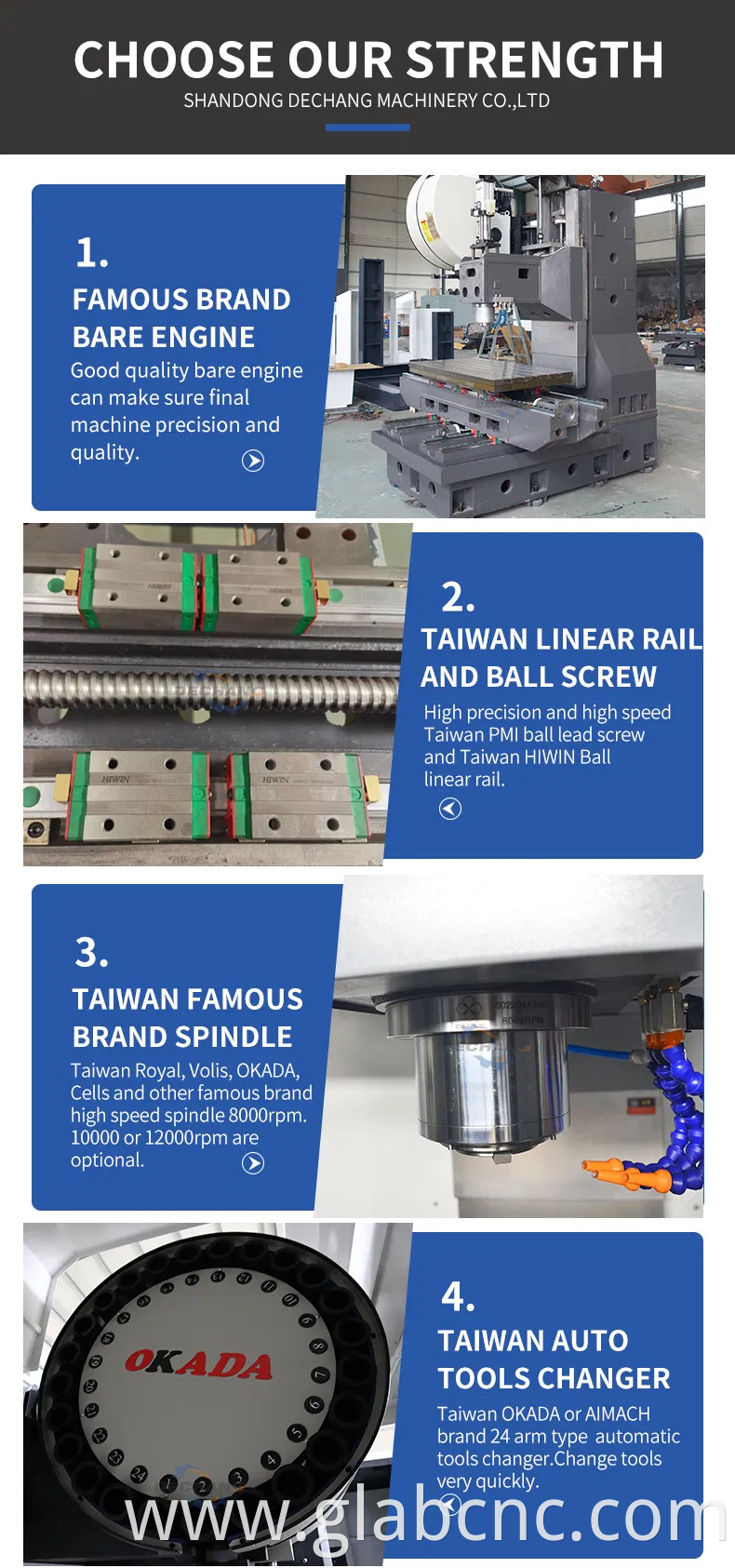 Hot Sale CNC Vmc1160 Machine Tools 3/4/5 Axis CNC Vertical Machining Center